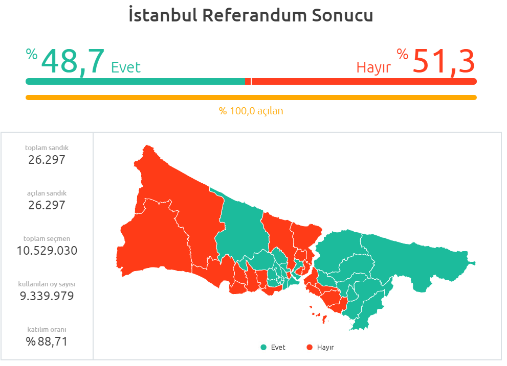 16.04.2017-istanbul.png - 80.30 KB